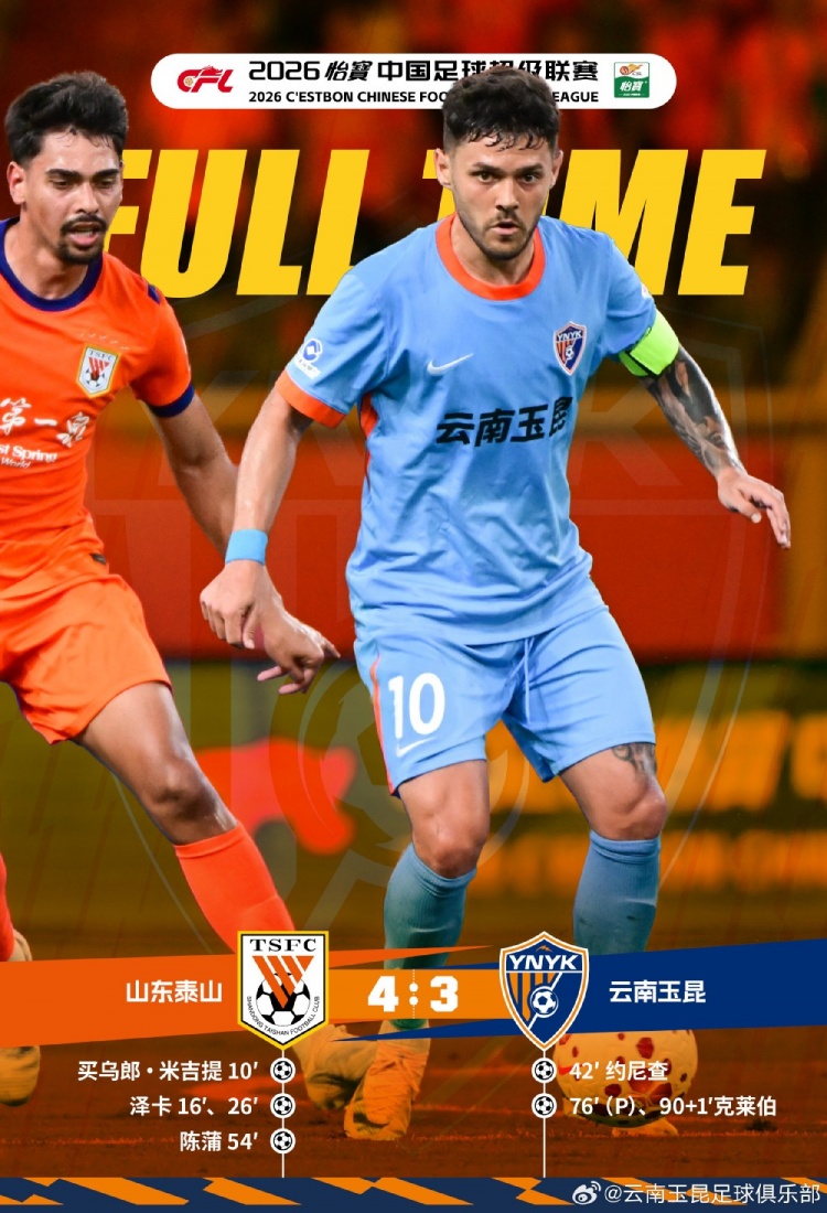 山东泰山4-3险胜云南玉昆 泽卡双响约尼查克莱伯难救主