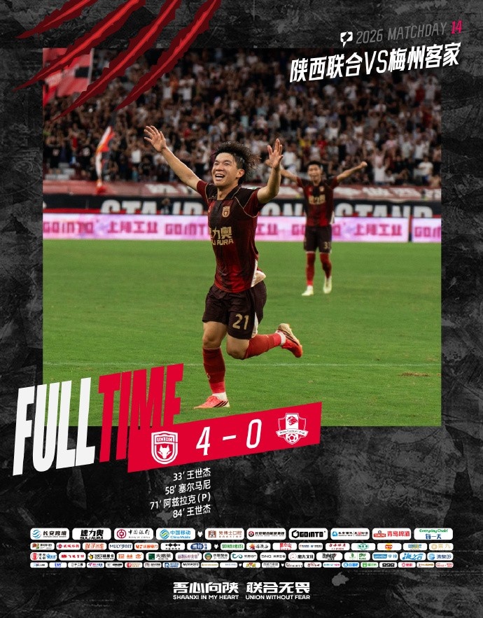王世新、阿兹来尔各入两球 陕西联合主场4-0完胜梅州客家