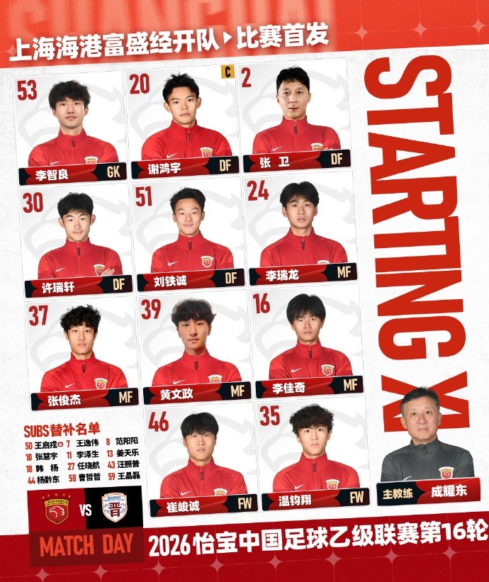 中乙第16轮上海海港富盛经开首发公布 主场迎战山西崇德荣海