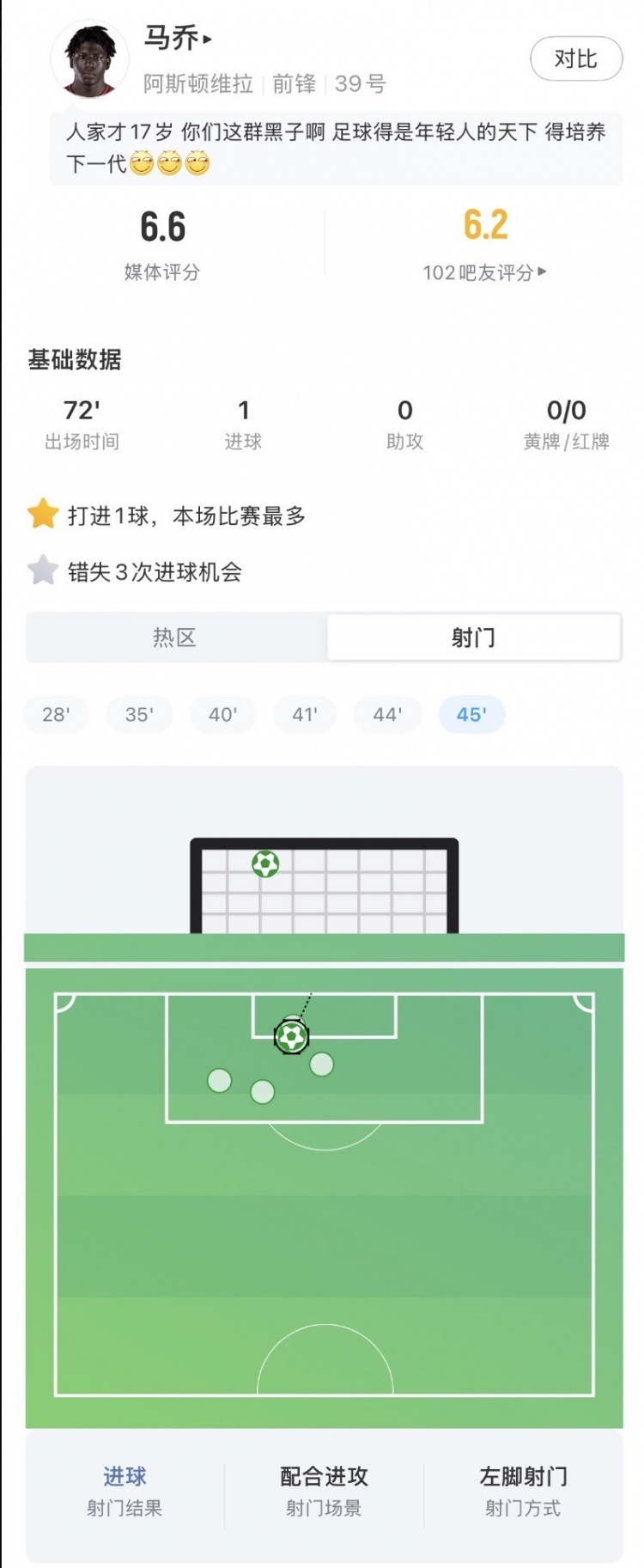 17岁马乔欧超杯破门难救主 维拉1-2憾负巴黎 17岁马乔欧超杯破门难救主 维拉1-2憾负巴黎